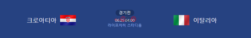 축구 분석 유로리그 크로아티아 이탈리아2